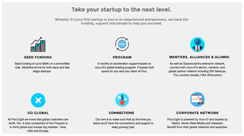 How Plus Eight Accelerates Perth Startup Growth