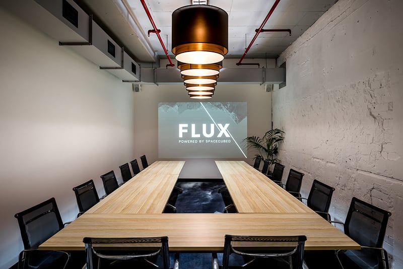 HealthEngine kickstart their innovative strategy day at FLUX